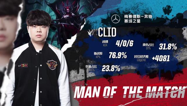 广厦男篮之 广厦男篮之